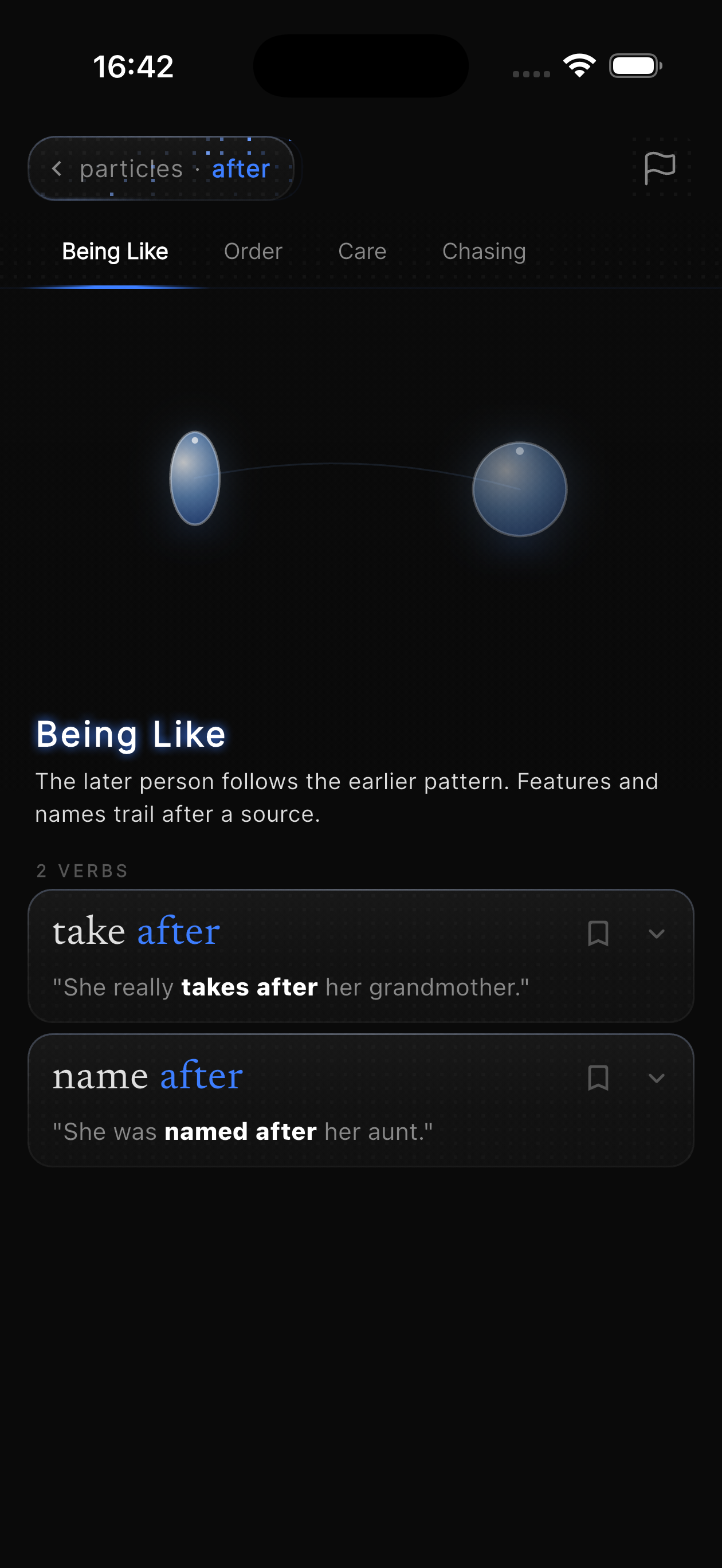 Sink In particle after shown through its meaning patterns