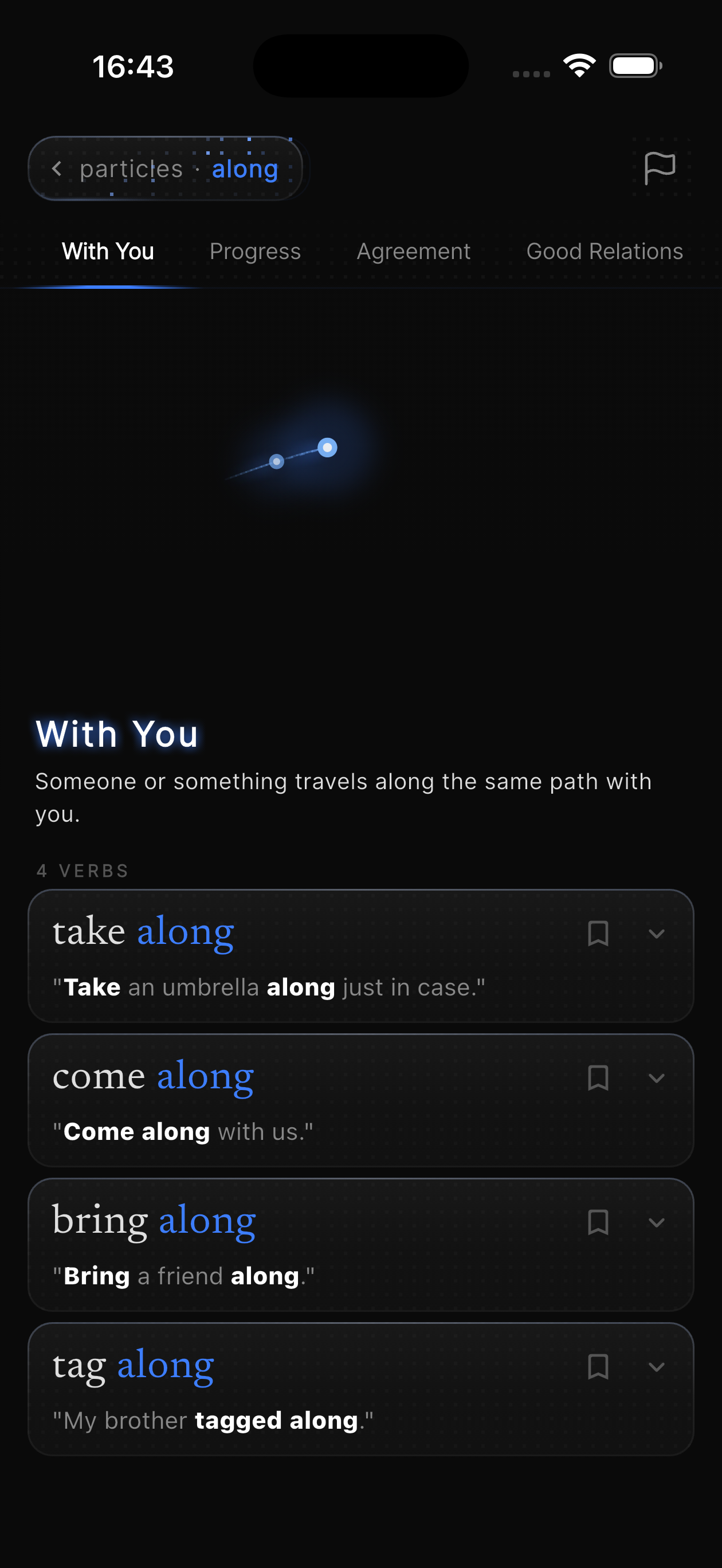 Sink In particle along shown through its meaning patterns