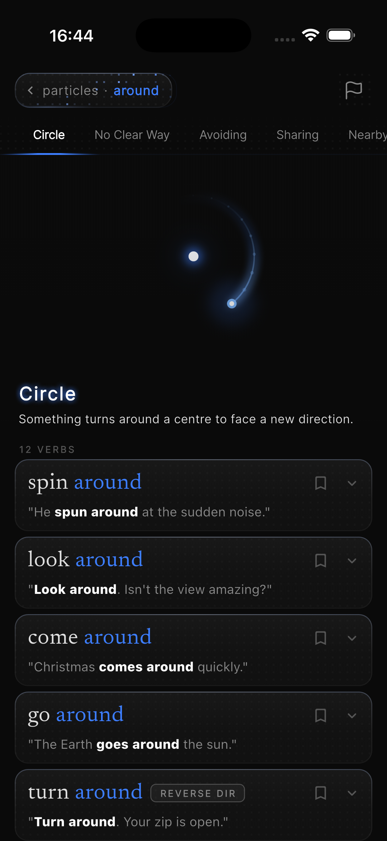 Sink In particle around shown through its meaning patterns