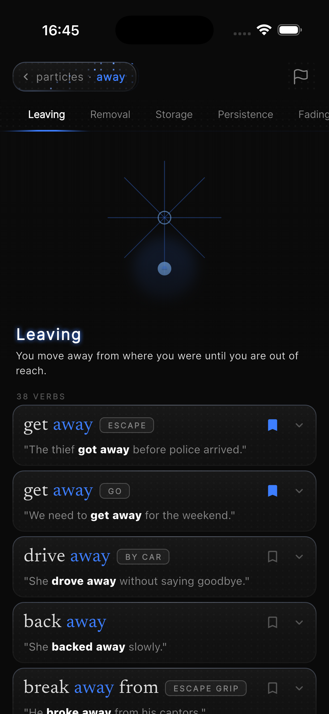 Sink In particle away shown through its meaning patterns