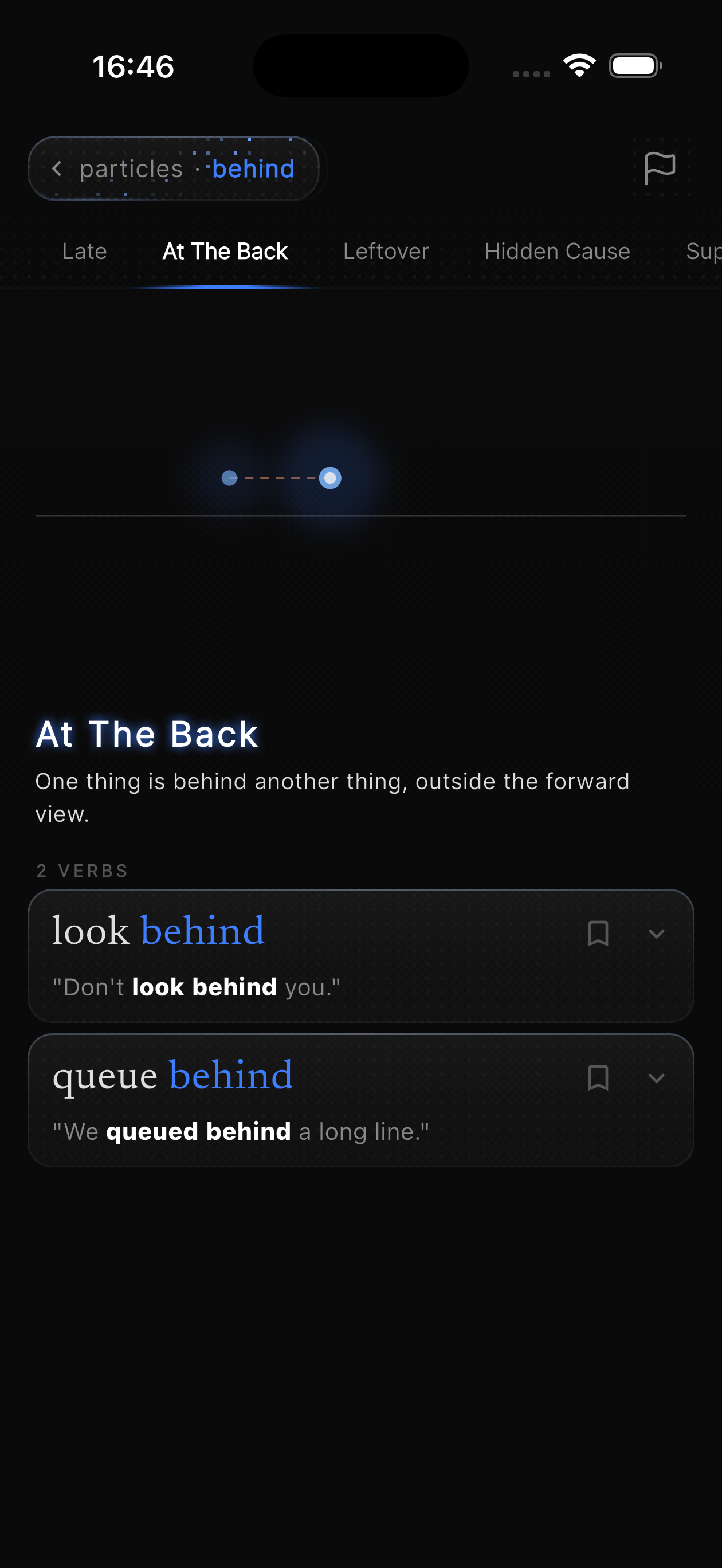 Sink In particle behind shown through its meaning patterns