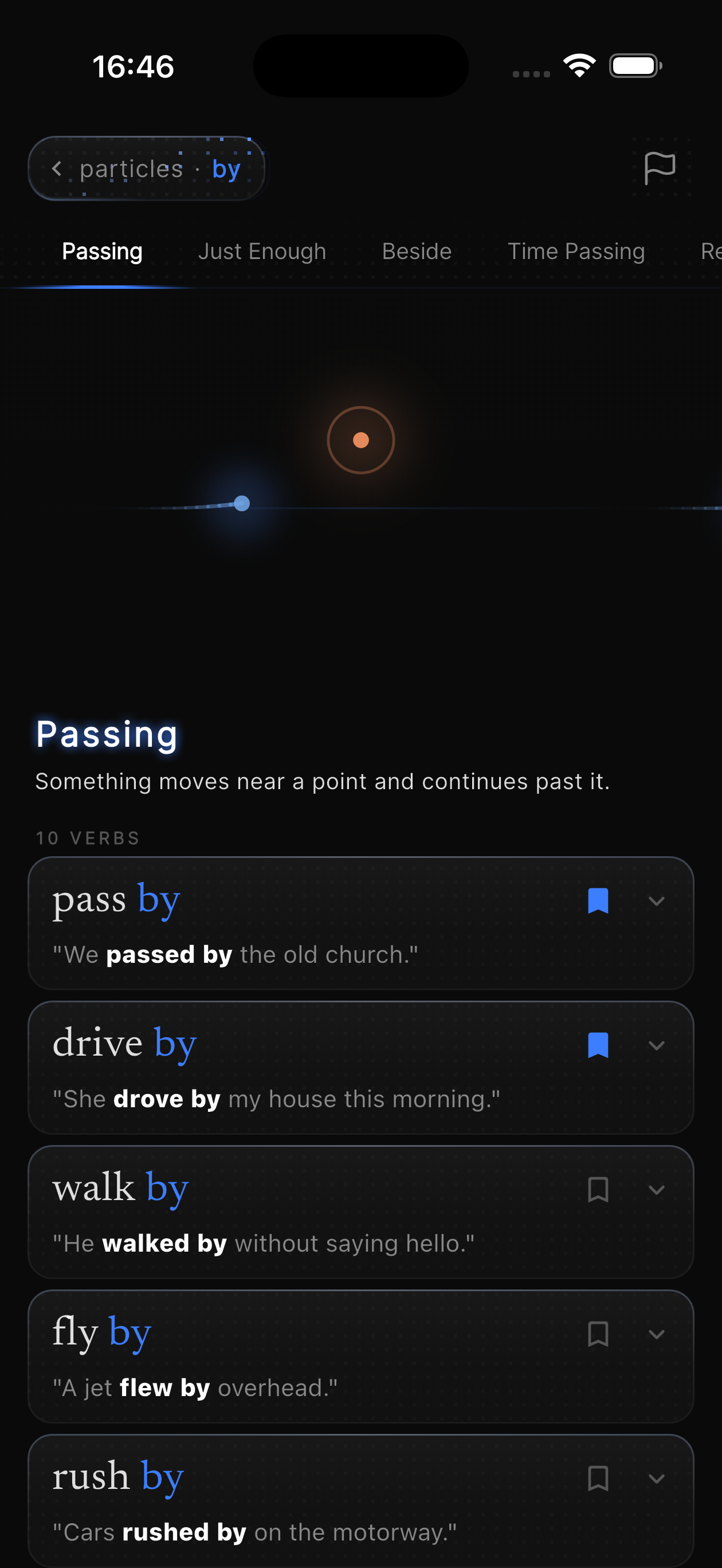Sink In particle by shown through its meaning patterns