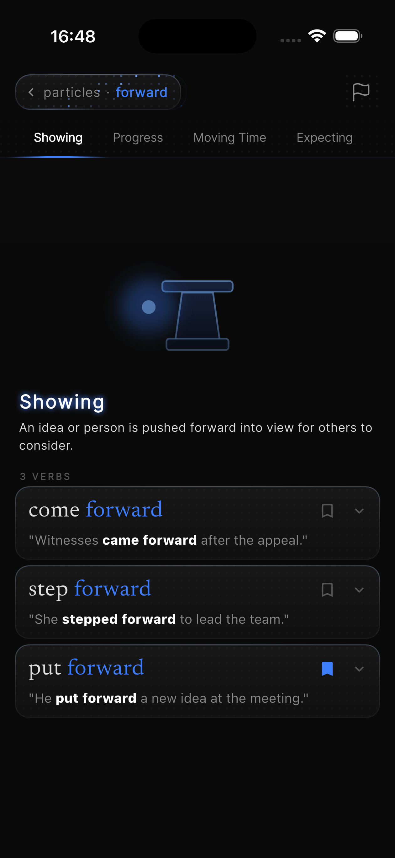 Sink In particle forward shown through its meaning patterns