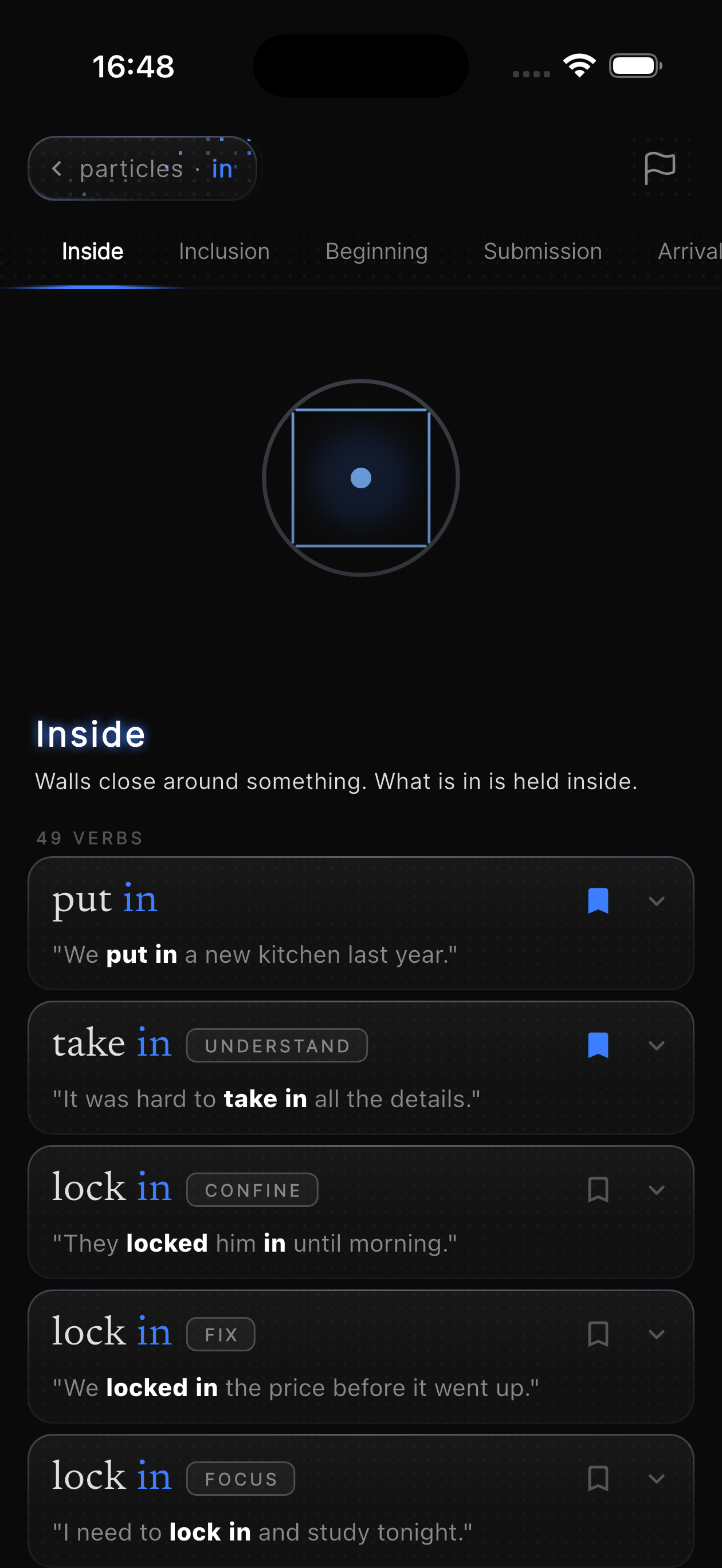 Sink In particle in shown through its meaning patterns