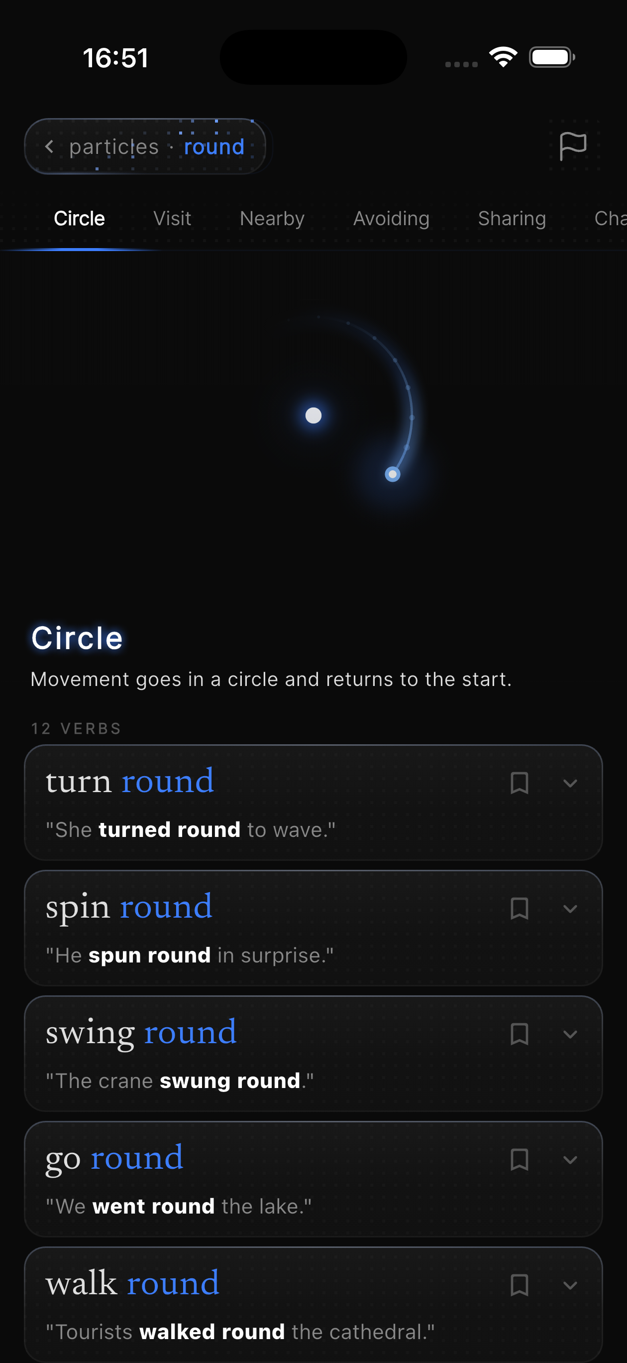 Sink In particle round shown through its meaning patterns