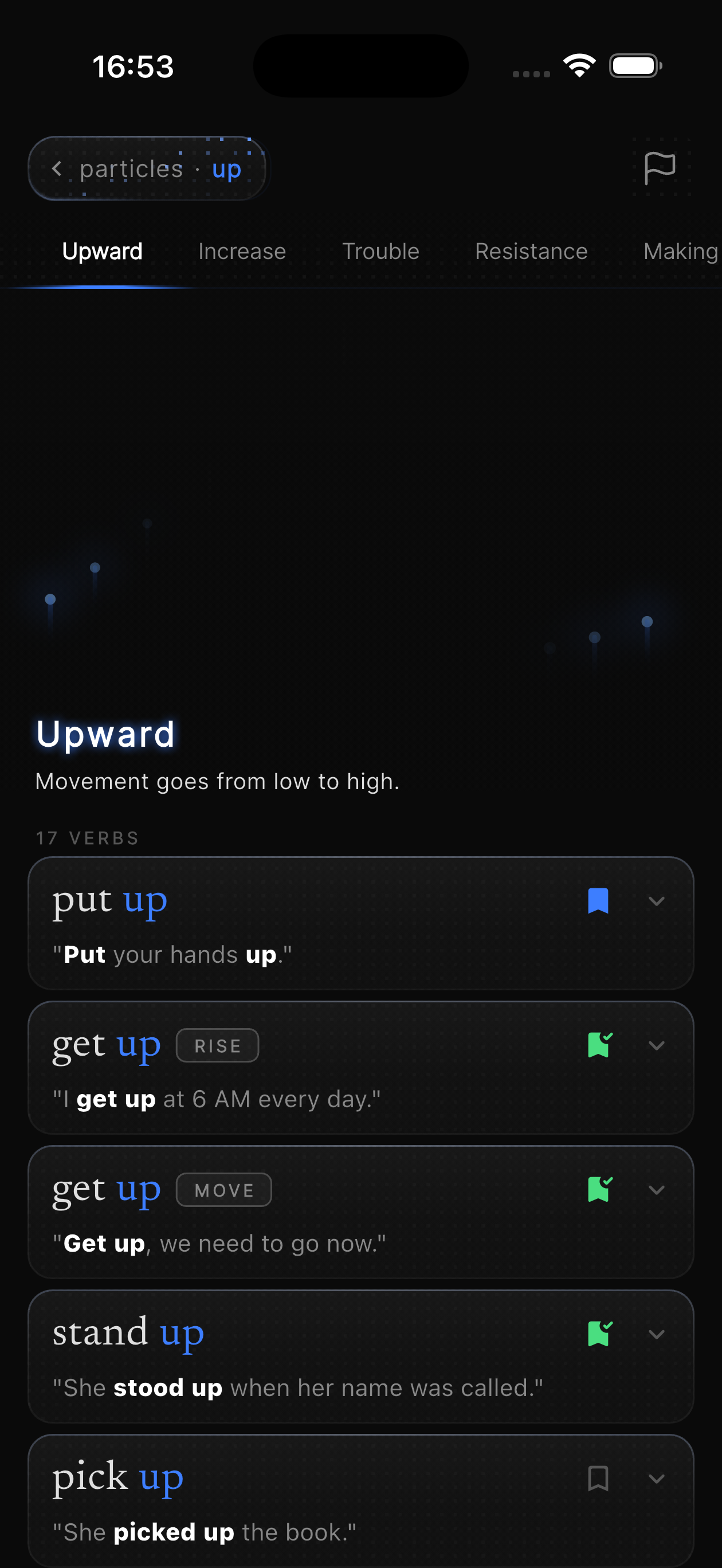 Sink In particle up shown through its meaning patterns